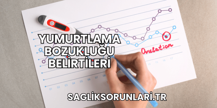 Yumurtlama Bozukluğu Belirtileri