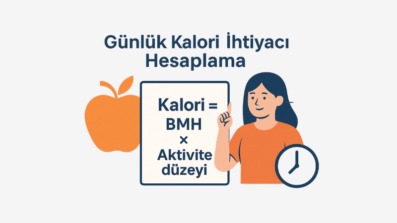 Günlük Kalori İhtiyacı Hesaplama