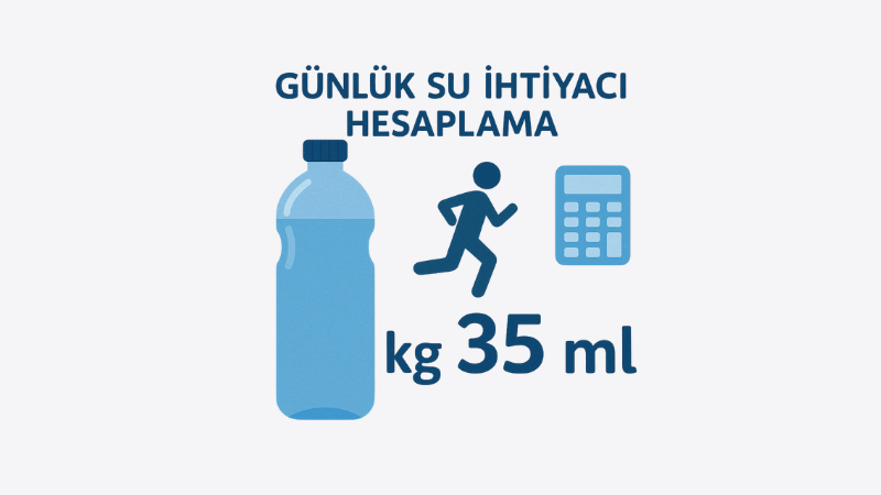 Günlük Su İhtiyacı Hesaplama