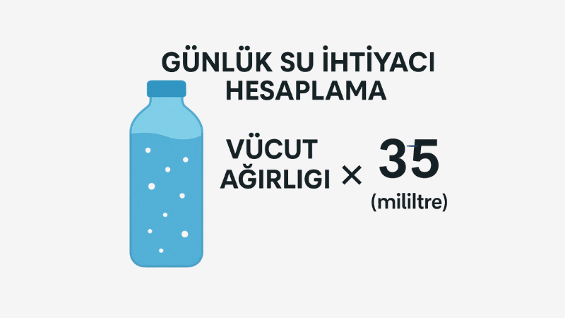 Günlük Su İhtiyacı Hesaplama