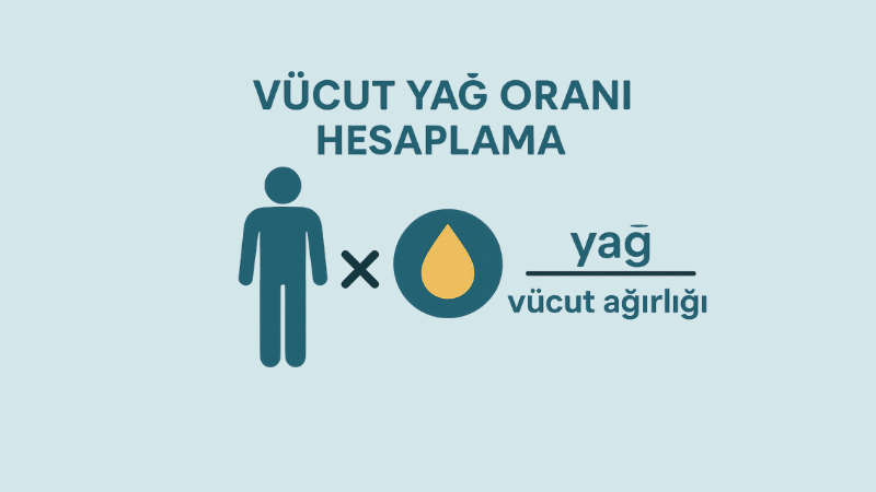 Vücut Yağ Oranı Hesaplama